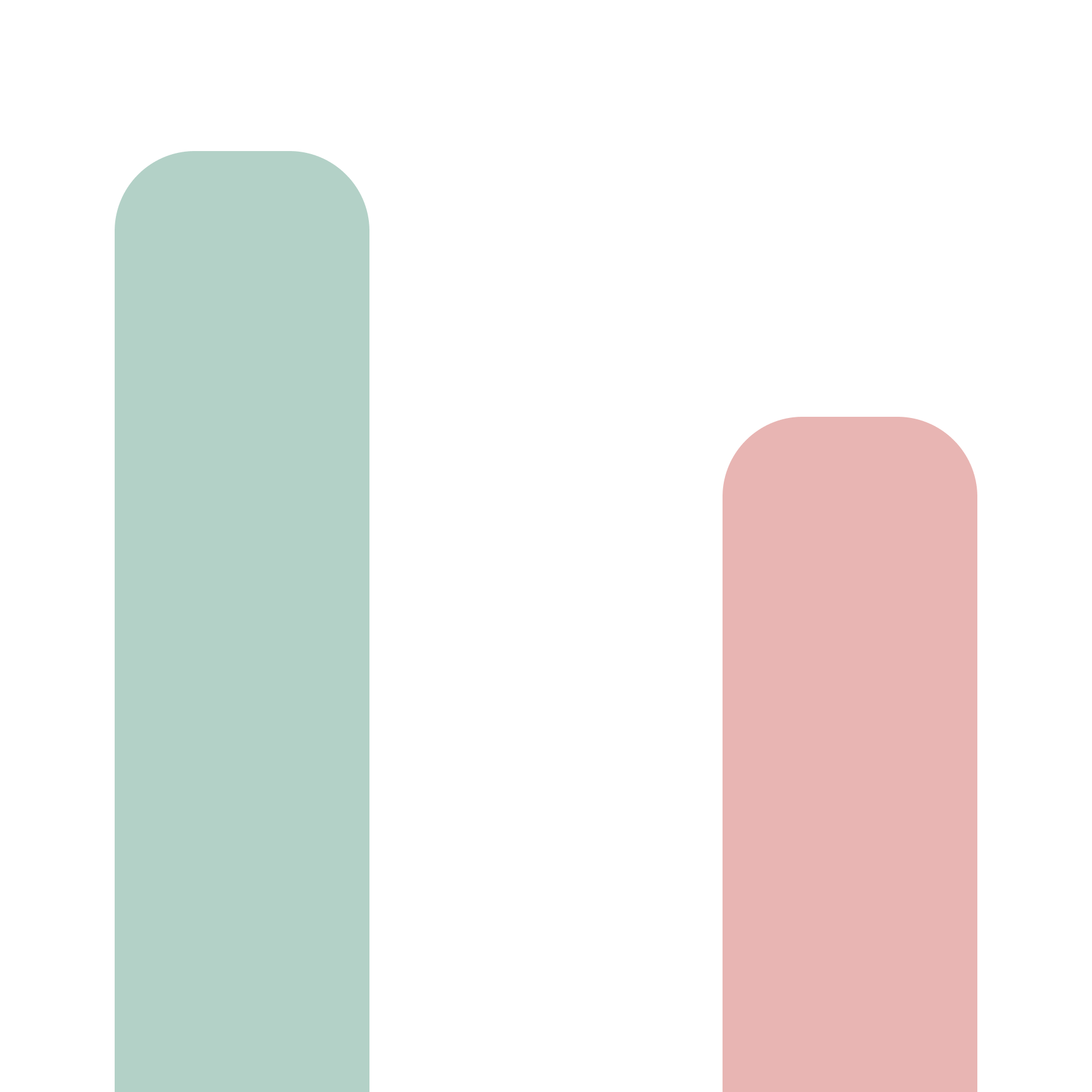 Elemento grafico colonne per rappresentare il made in Italy